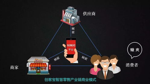 誰(shuí)也逃不掉 影響千萬(wàn)人命運(yùn)的互聯(lián)網(wǎng)數(shù)據(jù)服務(wù)大調(diào)整