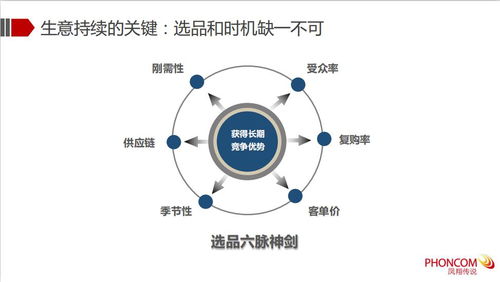 智慧醫(yī)療公司如何賦能藥企 以互聯(lián)網數(shù)據(jù)服務驅動創(chuàng)新與合作